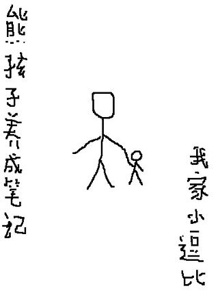 《熊孩子養成筆記》