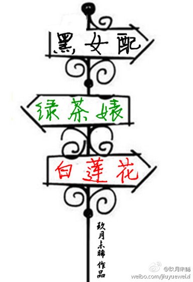 黑女配，綠茶婊，白蓮花